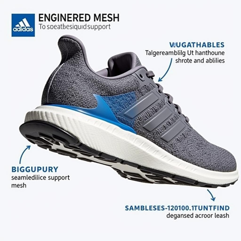 Thiết kế Engineered Mesh trên adidas Alphabounce Engineered