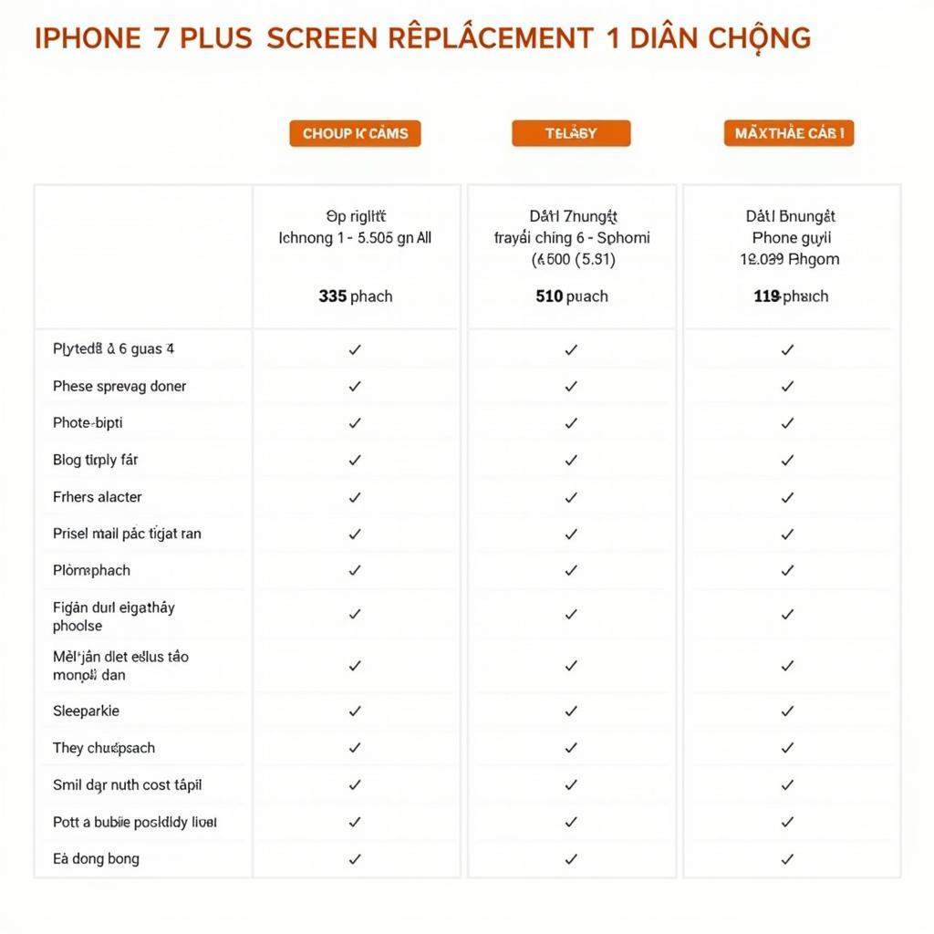 Bảng giá thay màn hình iPhone 7 Plus