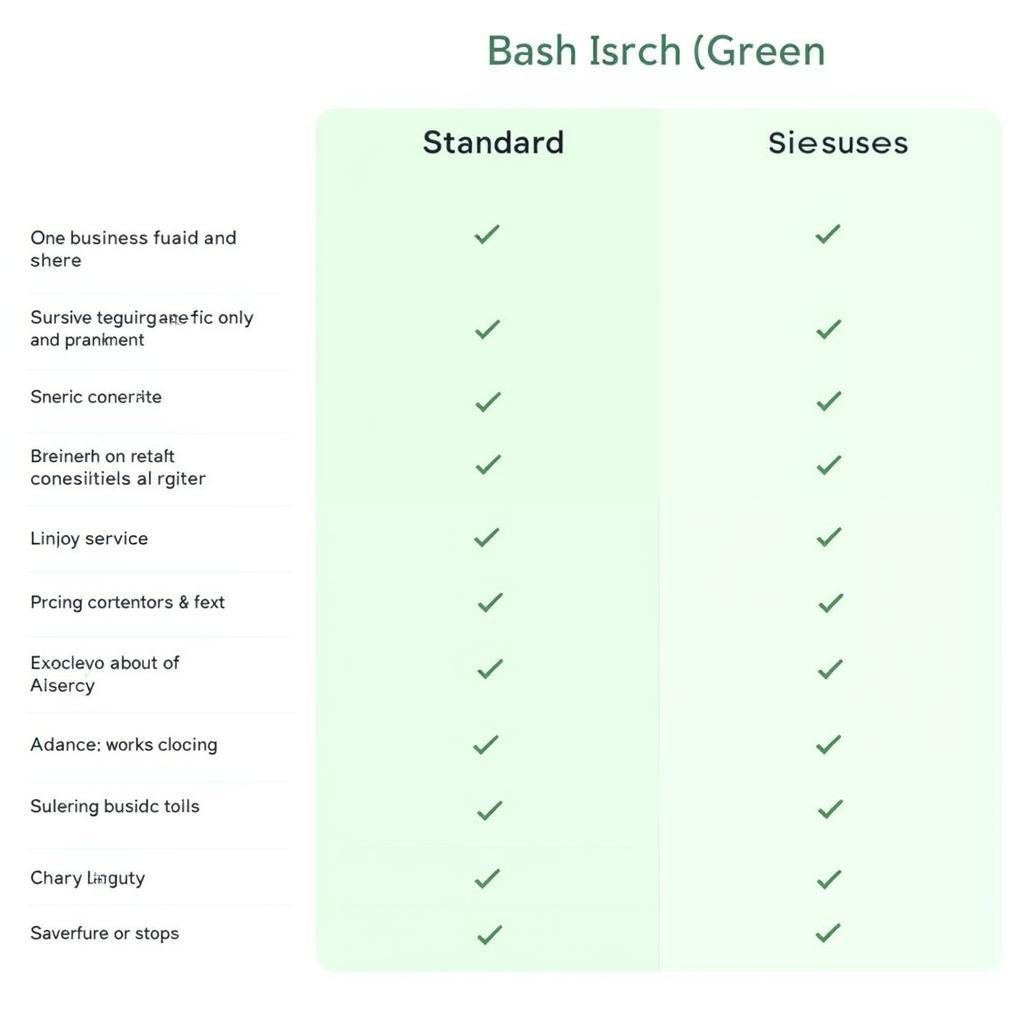 Các gói dịch vụ OA Green