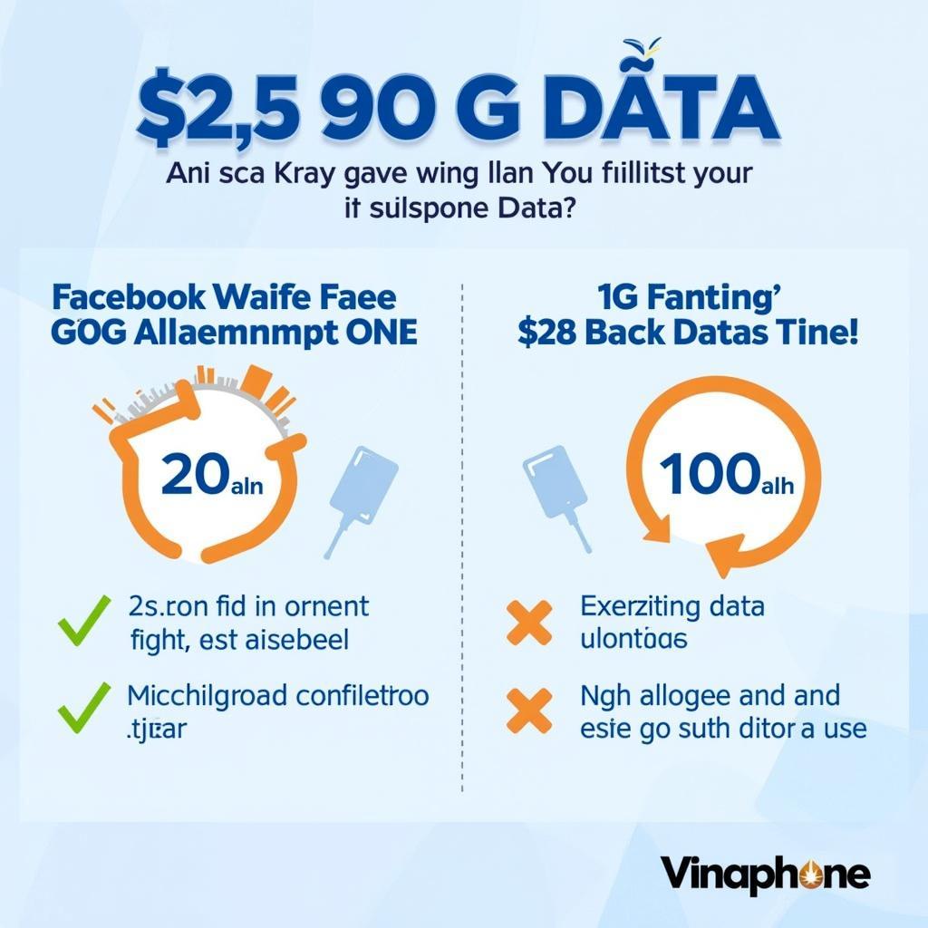 Ưu Đãi Gói Cước 3G Facebook Vinaphone