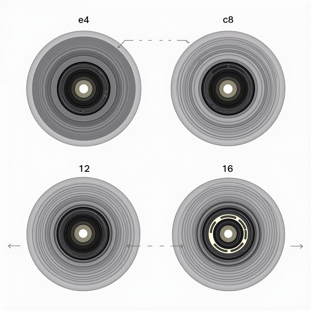 Khẩu độ lens ảnh hưởng đến độ sáng và độ sâu trường ảnh