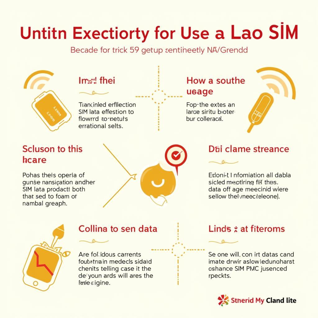 Kinh nghiệm sử dụng sim Lào