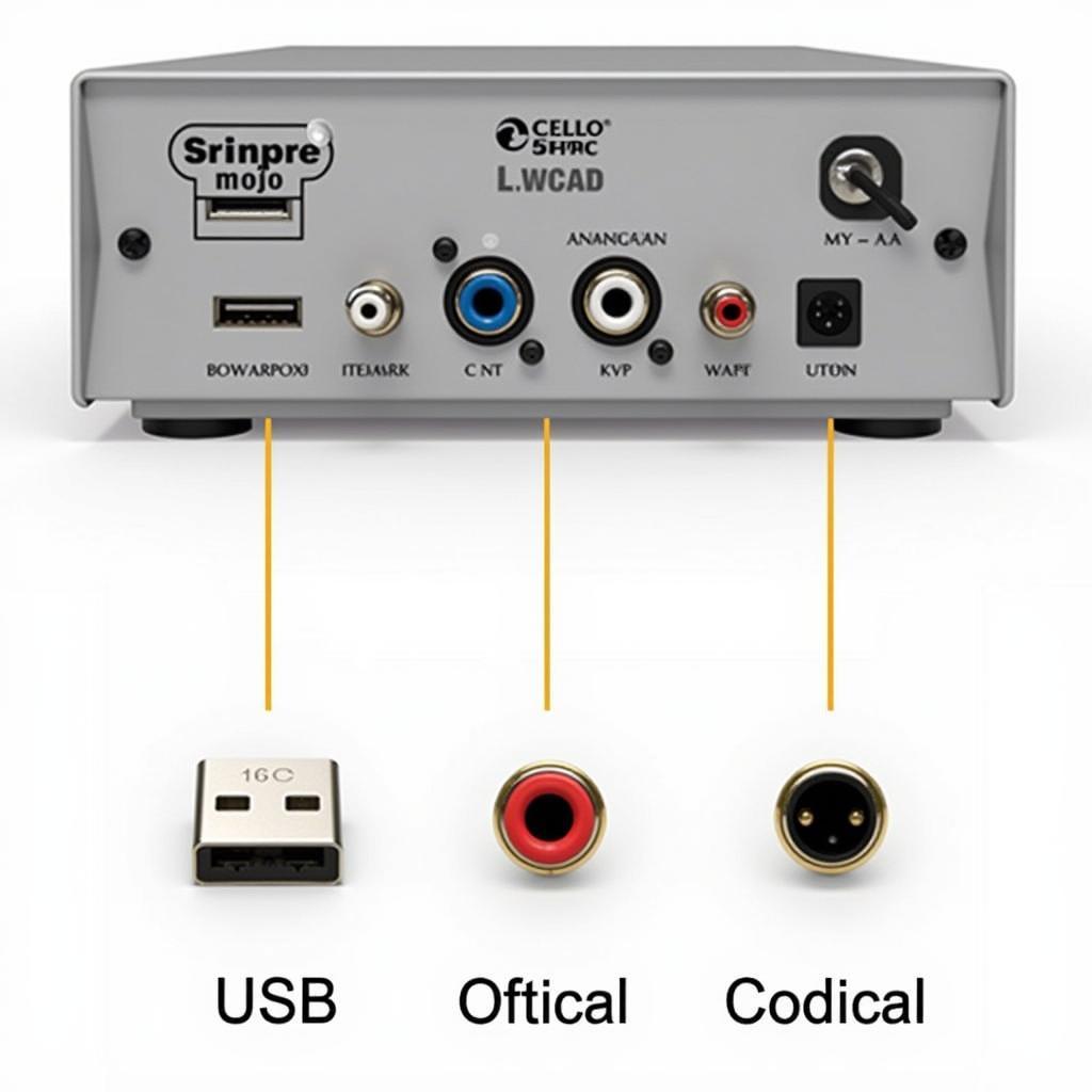 Chord Mojo DAC Connectivity