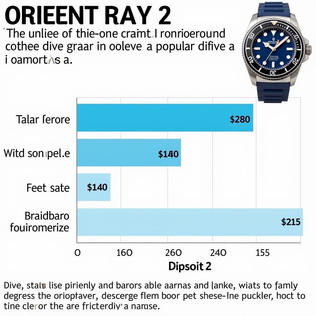 Orient Ray 2 giá cả