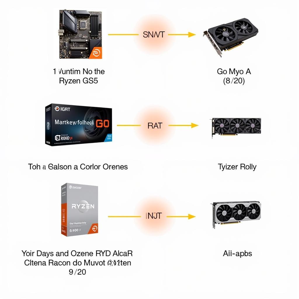 Ryzen 3 1200 Build Guide