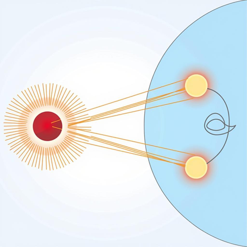 Tương tác điện từ giữa electron và positron