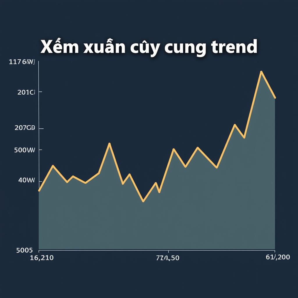 Thống kê tìm kiếm "xem xuân cung đồ"