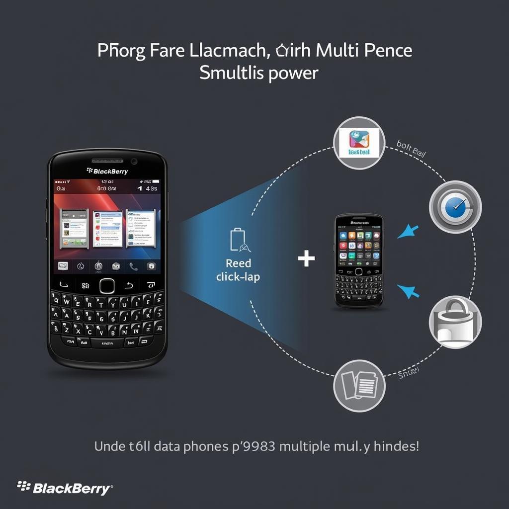 BlackBerry Porsche Design P'9983: Hiệu năng mạnh mẽ