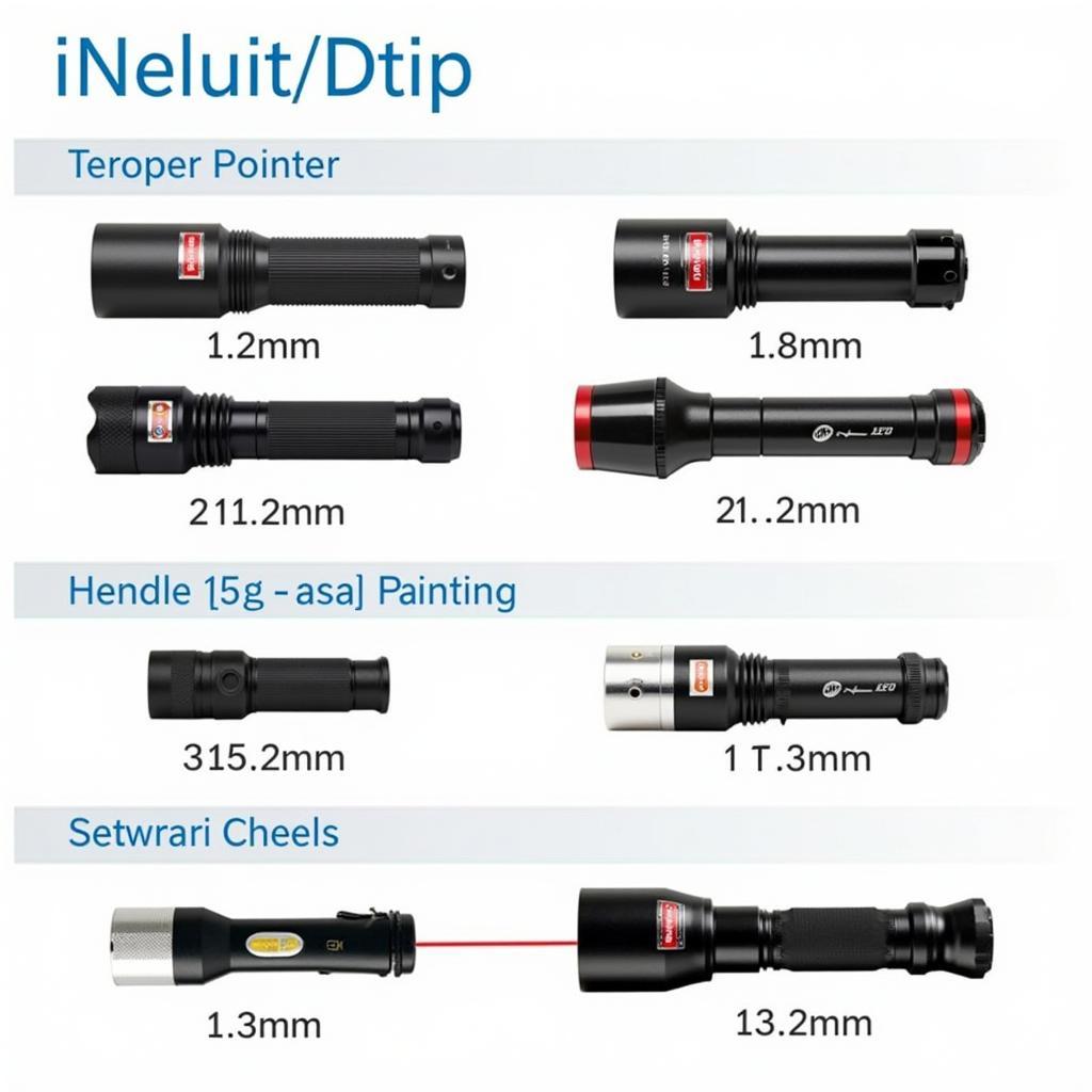 Các loại đèn pin tích hợp laser với kiểu dáng và kích thước khác nhau