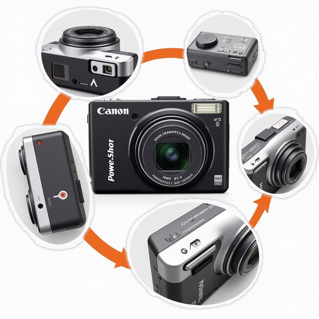 Canon PowerShot G1 X: Thiết kế ngoại hình