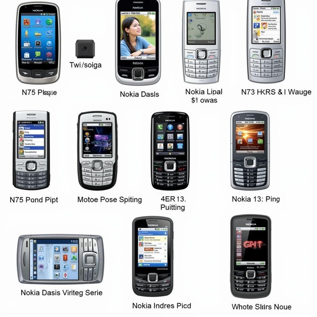 Điện Thoại Nokia N-Series Smartphone