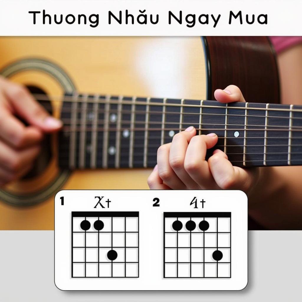 Hướng dẫn chơi guitar Thương Nhau Ngày Mưa