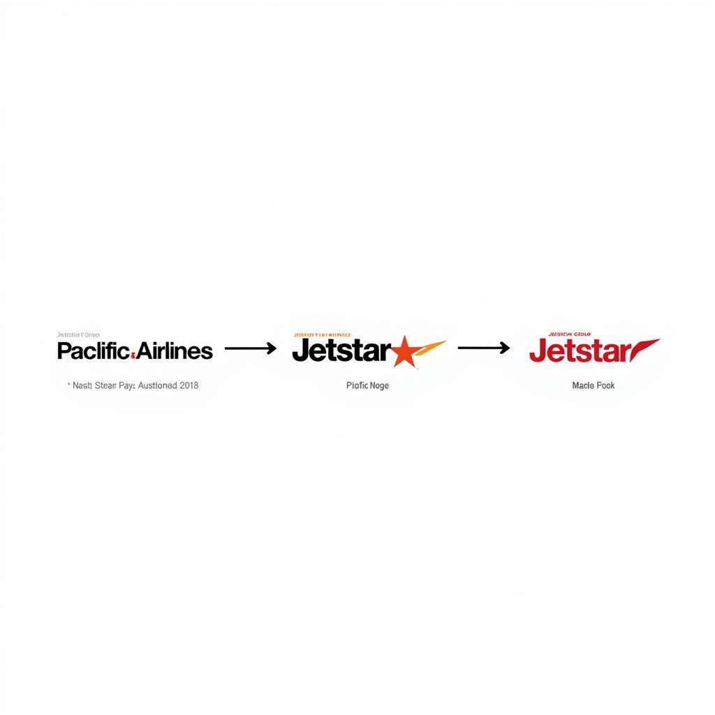 Sự thay đổi logo Jetstar Pacific Airlines