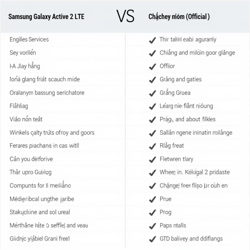 So sánh Galaxy Active 2 LTE xách tay và chính hãng