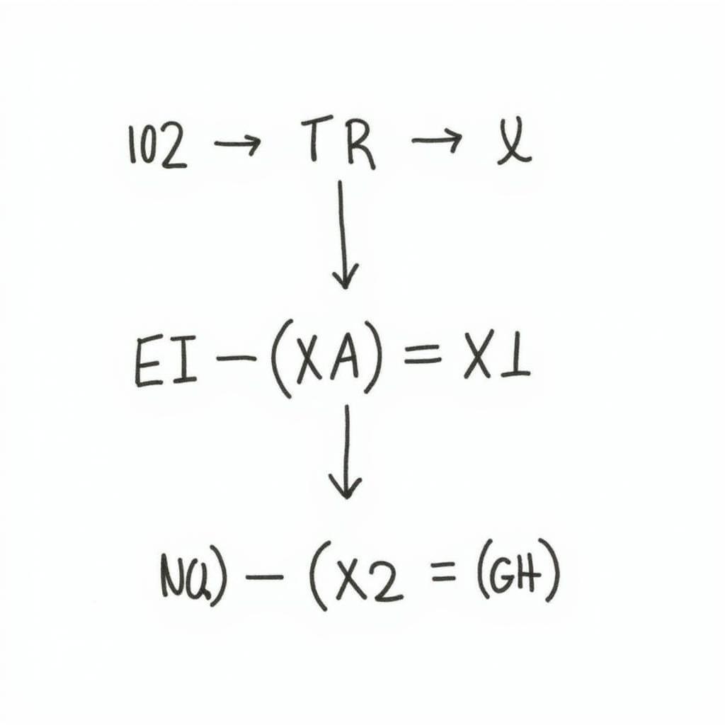 UTF-8 Mã Hóa Ký Tự